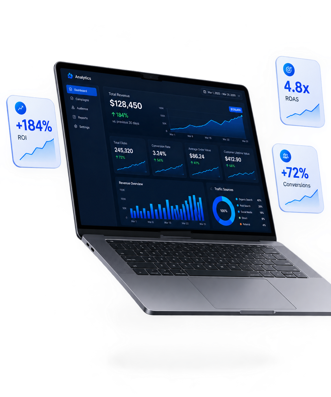 Analytics dashboard on laptop
