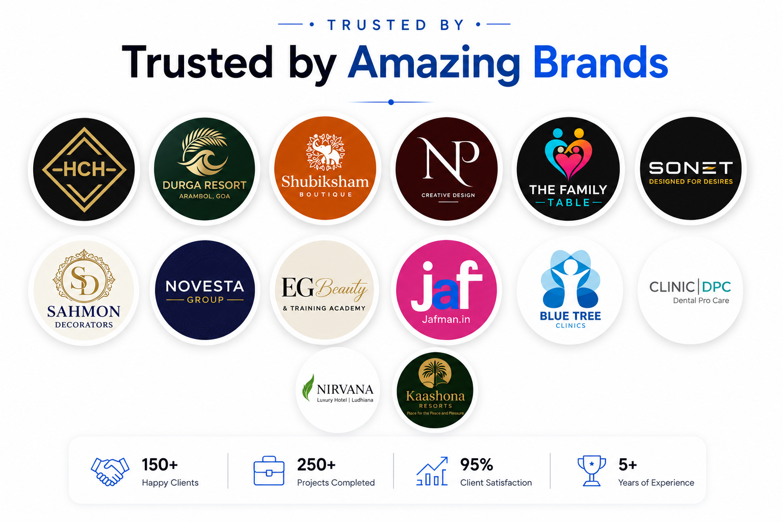 Digital & Performance Marketing Agency